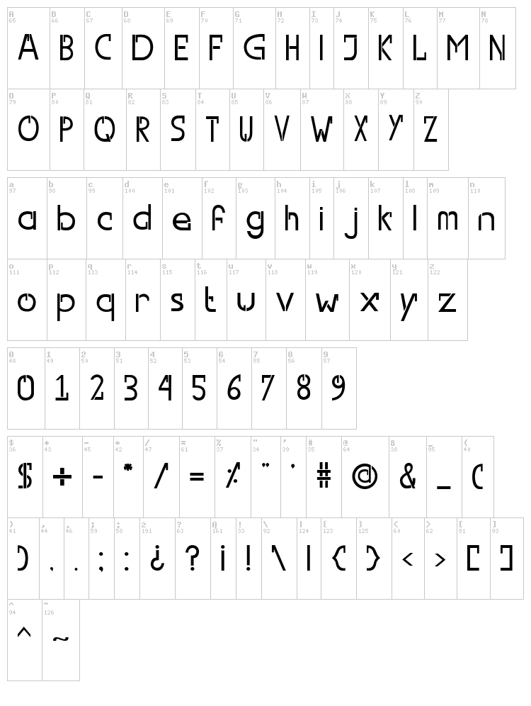 Switch font map